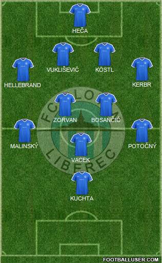 Slovan Liberec Formation 2018
