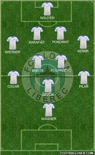 Slovan Liberec Formation 2018