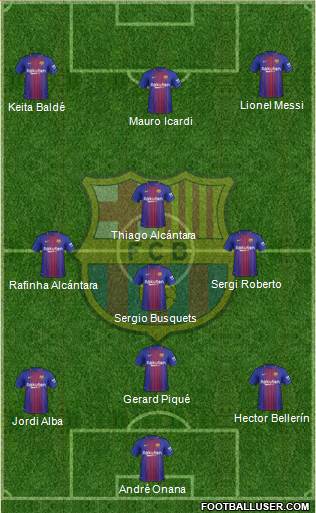 F.C. Barcelona Formation 2018