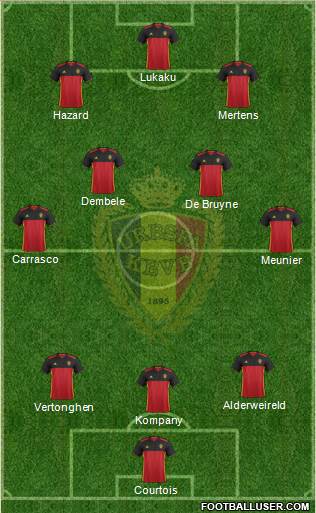 Belgium Formation 2018