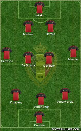 Belgium Formation 2018