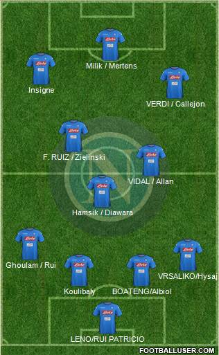 Napoli Formation 2018