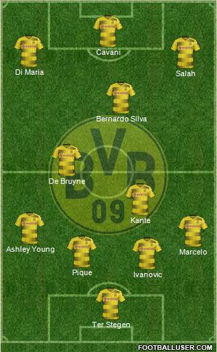 Borussia Dortmund Formation 2018