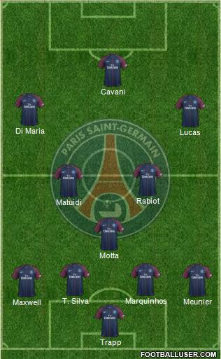 Paris Saint-Germain Formation 2018