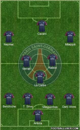 Paris Saint-Germain Formation 2018