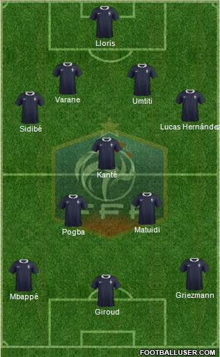 France Formation 2018