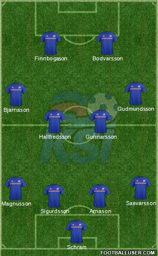 Iceland Formation 2018