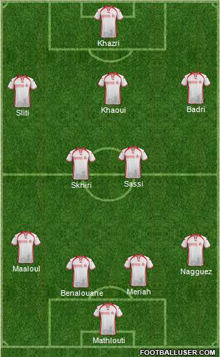 Tunisia Formation 2018