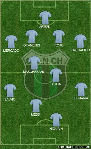 Nueva Chicago Formation 2018