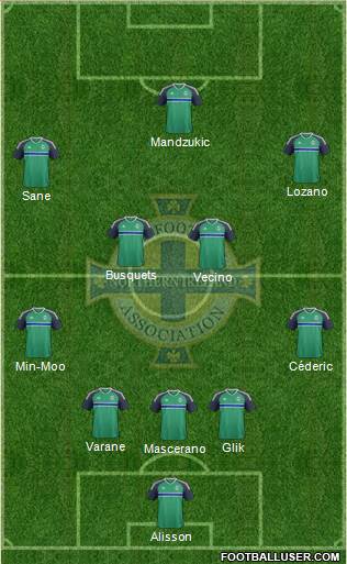 Northern Ireland Formation 2018