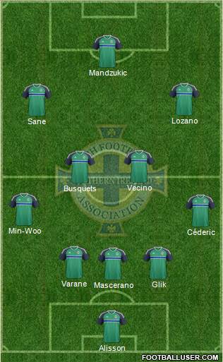 Northern Ireland Formation 2018