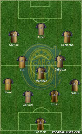 Rosario Central Formation 2018