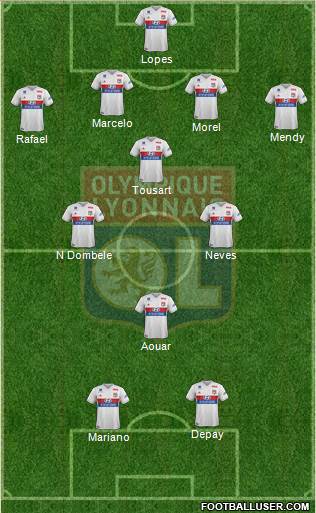 Olympique Lyonnais Formation 2018