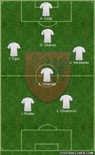 SV Wilhelmshaven Formation 2018