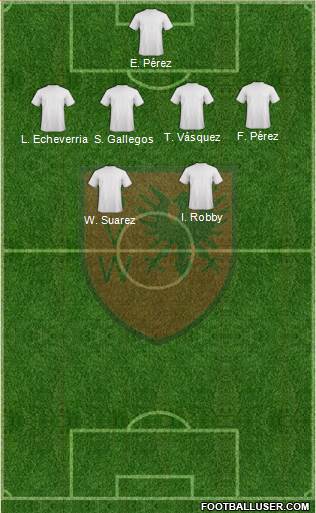 SV Wilhelmshaven Formation 2018