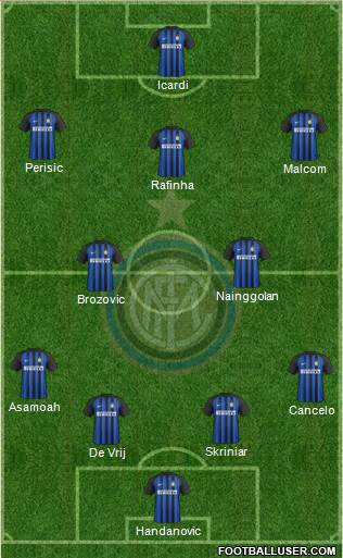 F.C. Internazionale Formation 2018