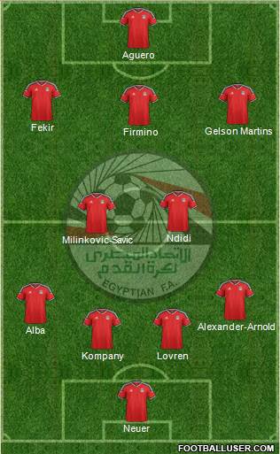 Egypt Formation 2018