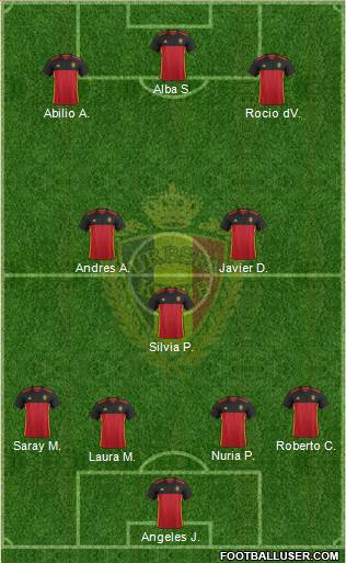 Belgium Formation 2018