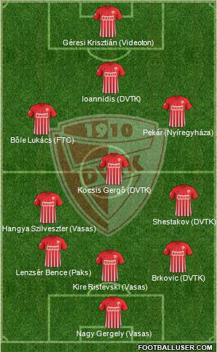 Diósgyõri VTK Formation 2018