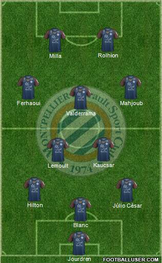 Montpellier Hérault Sport Club Formation 2018