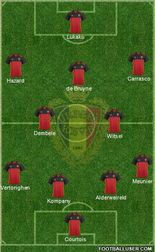 Belgium Formation 2018