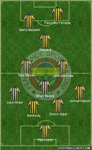 Fenerbahçe SK Formation 2018
