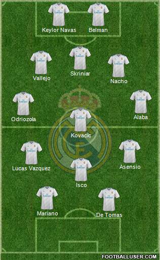 Real Madrid C.F. Formation 2018