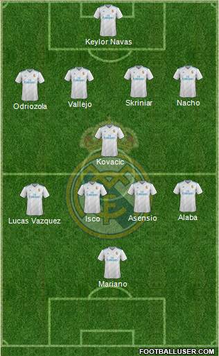 Real Madrid C.F. Formation 2018