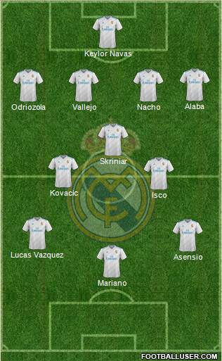 Real Madrid C.F. Formation 2018