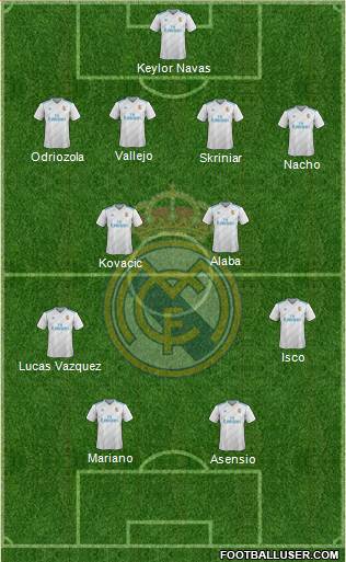 Real Madrid C.F. Formation 2018