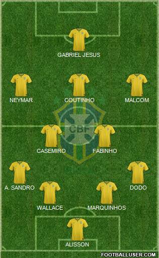 Brazil Formation 2018