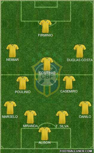 Brazil Formation 2018