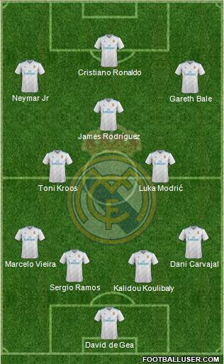 Real Madrid C.F. Formation 2018
