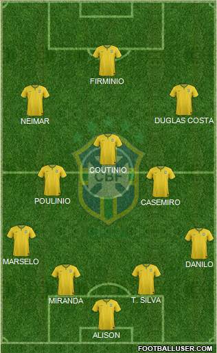 Brazil Formation 2018