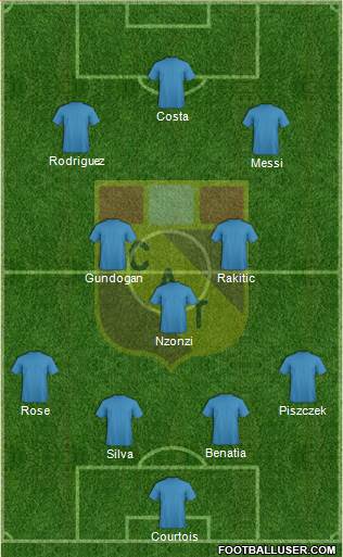 Atlético Torino Formation 2018