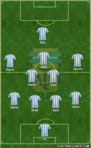 Argentina Formation 2018