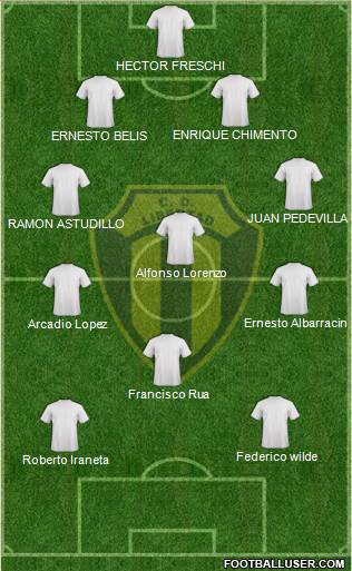 Libertad de Sunchales Formation 2018