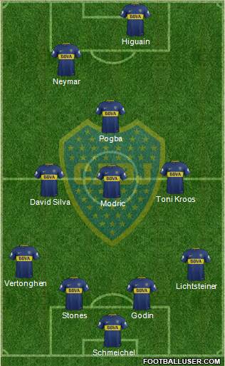 Boca Juniors Formation 2018