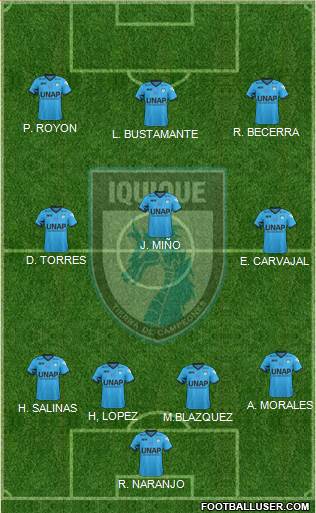 CD Municipal Iquique S.A.D.P. 3-4-2-1 football formation