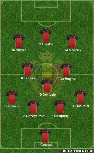 Belgium Formation 2018