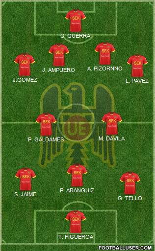CD Unión Española S.A.D.P. Formation 2018