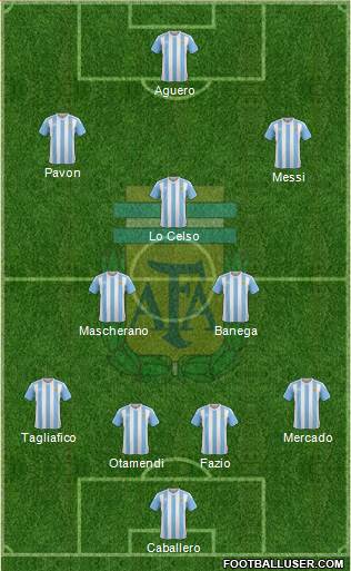 Argentina Formation 2018