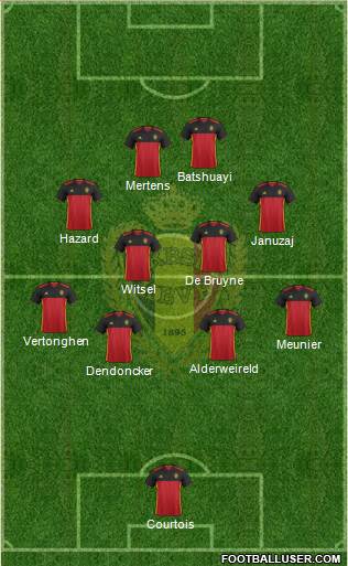 Belgium Formation 2018