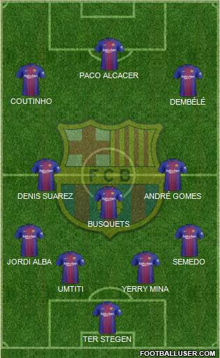 F.C. Barcelona Formation 2018
