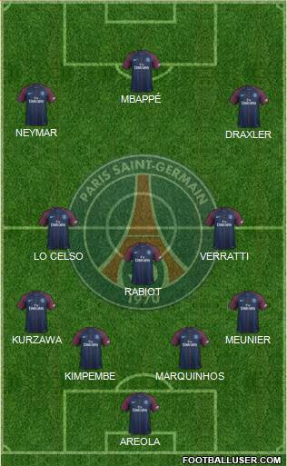 Paris Saint-Germain Formation 2018