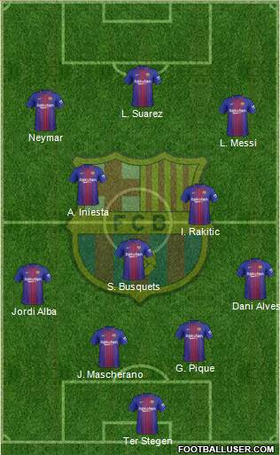 F.C. Barcelona Formation 2018