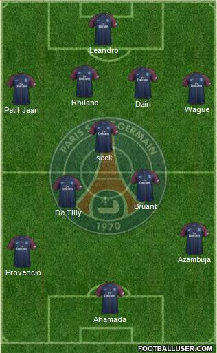 Paris Saint-Germain Formation 2018