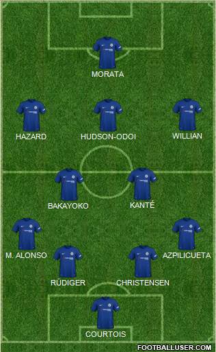 Chelsea Formation 2018