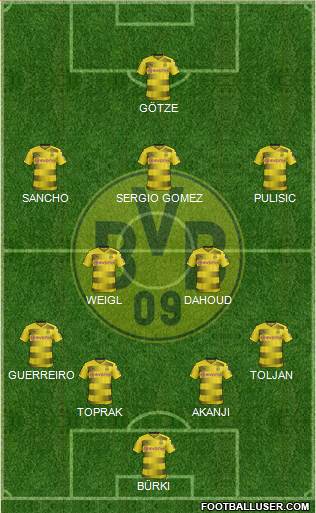 Borussia Dortmund Formation 2018
