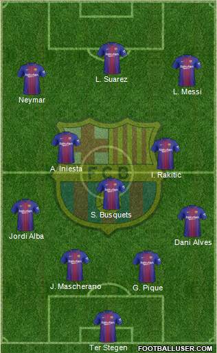 F.C. Barcelona Formation 2018
